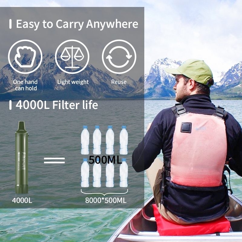Filterwell Personal Camper Wat - Water Purification Straw review and price