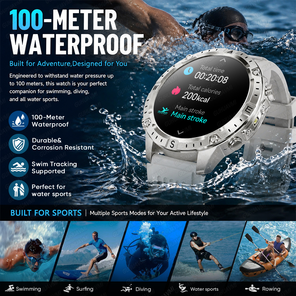 Newly Upgrade Map Sports Smart - Compass Lensatic review and price