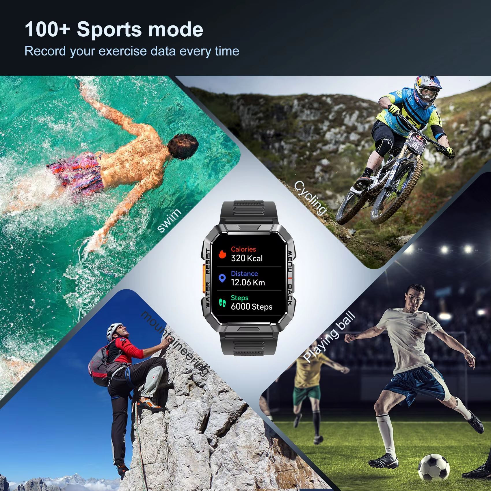 Blackview W60 Waterproof Smart - Compass Lensatic review and price