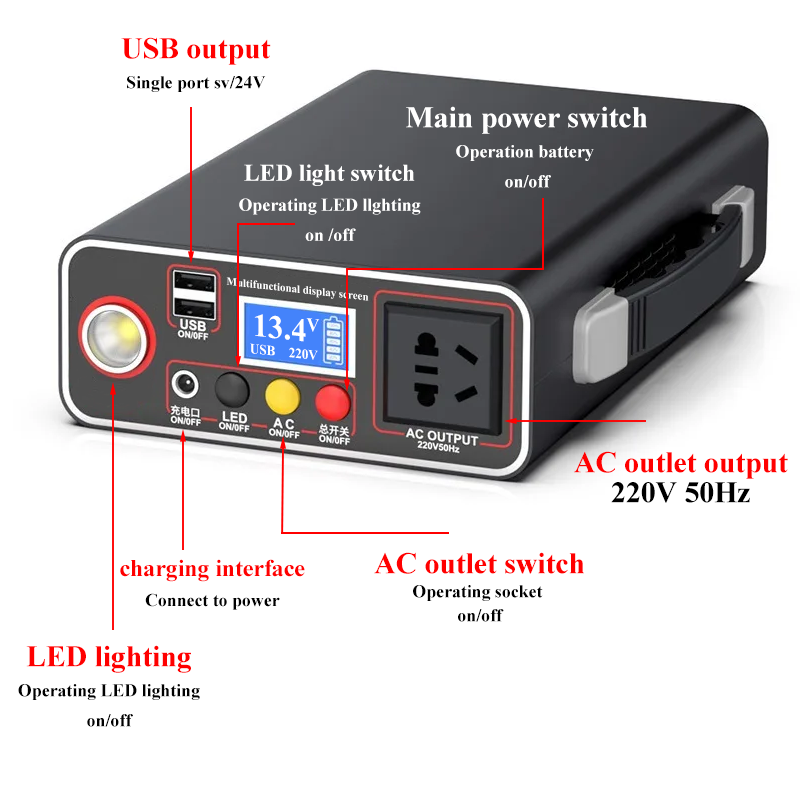 220V 300W Portable Solar Gener - Solar Emergency Charger review and price