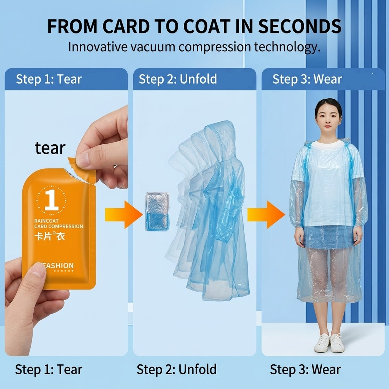 Unisex Portable Card Disposabl - Emergency Poncho Rain review and price