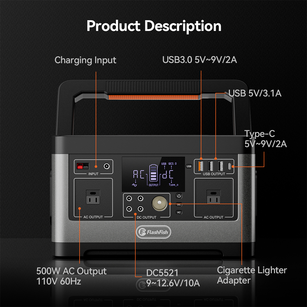 FF FlashFish P63 Portable Powe - Solar Emergency Charger review and price