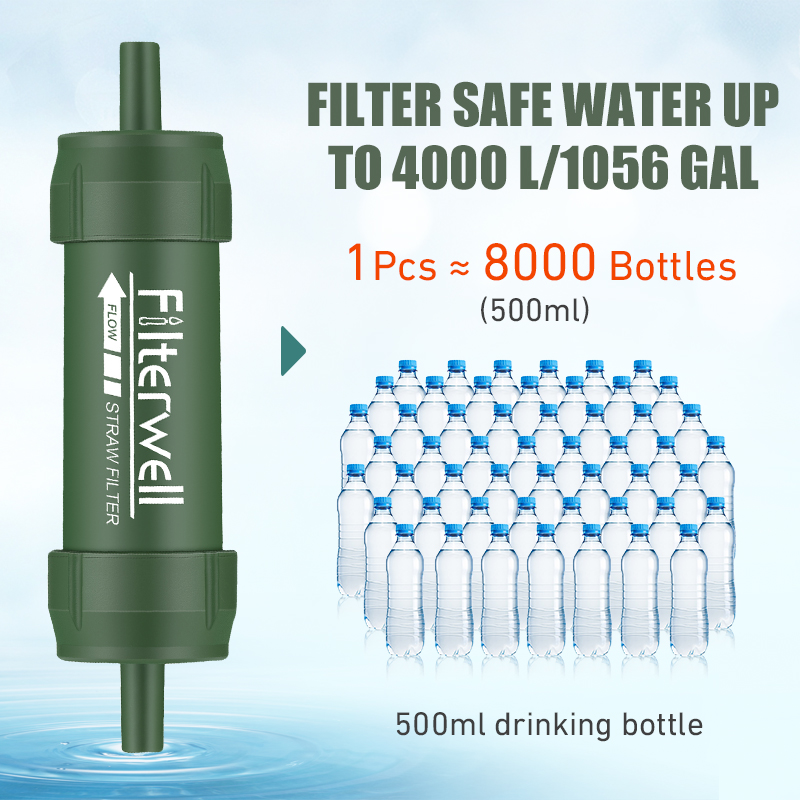 Outdoor Water Filter Straw Min - Water Purification Straw review and price