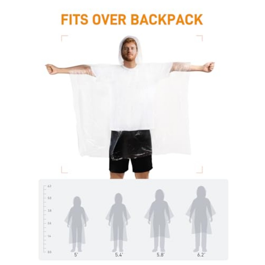 Disposable Rain Ponchos Emerge - Emergency Poncho Rain review and price