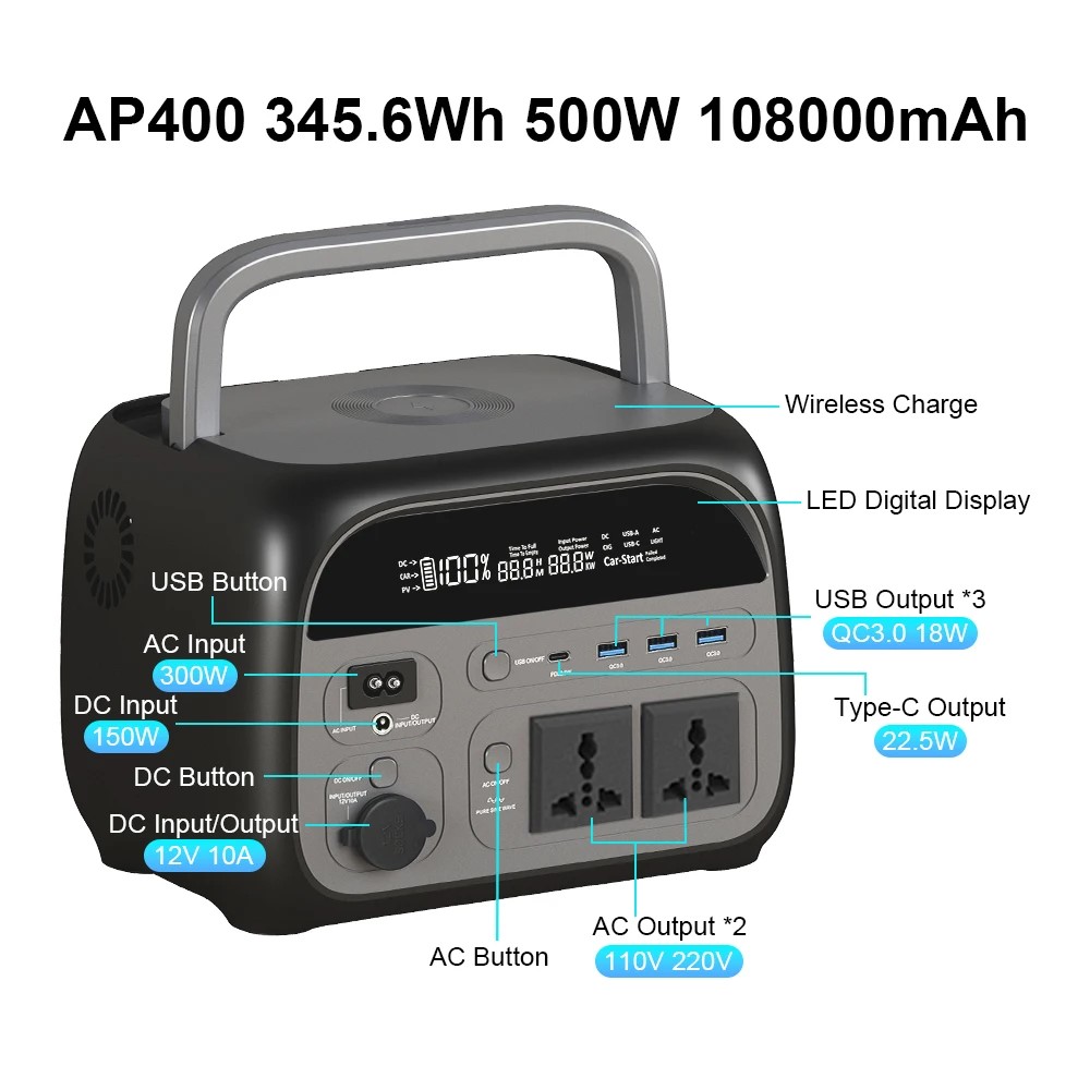 CTOLITY AP400 500W Portable Po - Solar Emergency Charger review and price