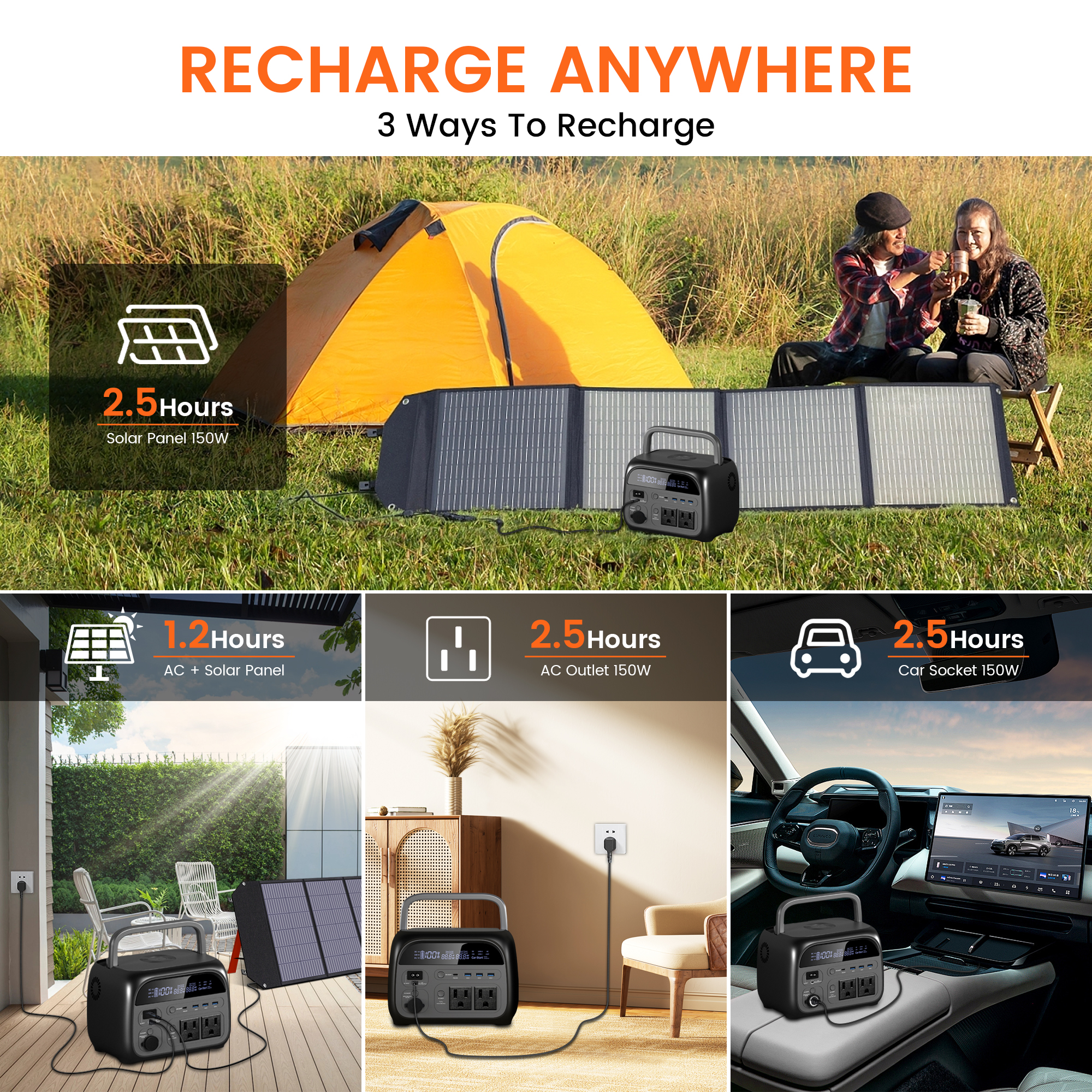 CTOLITY AP400 500W Portable Po - Solar Emergency Charger review and price