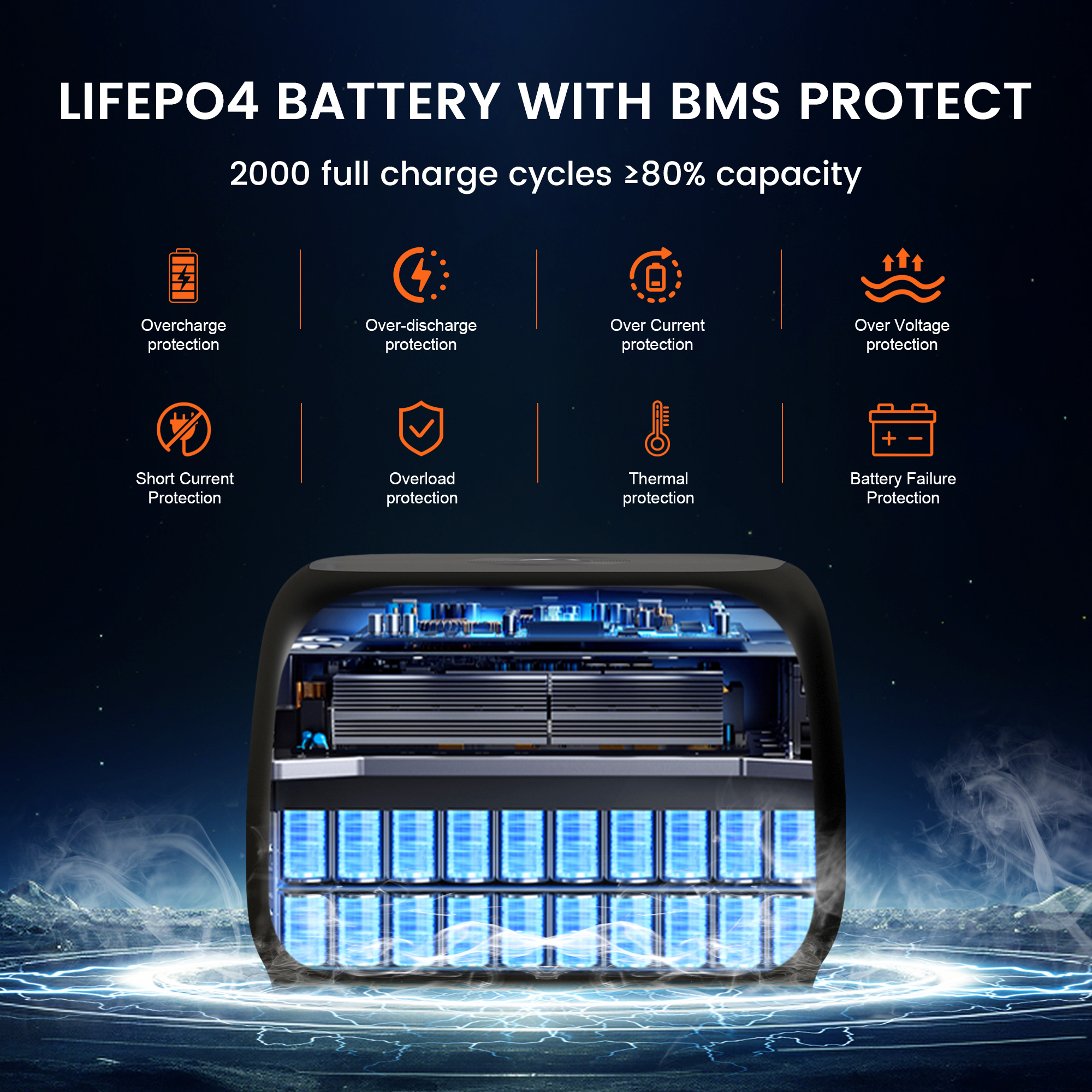 CTOLITY AP400 500W Portable Po - Solar Emergency Charger review and price