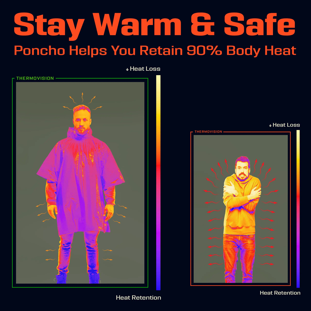 Emergency Rain Poncho with Hoo - Emergency Mylar Tent review and price
